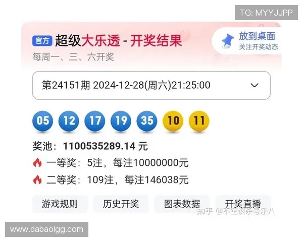 大乐透19015期开奖号码公布及中奖情况查询